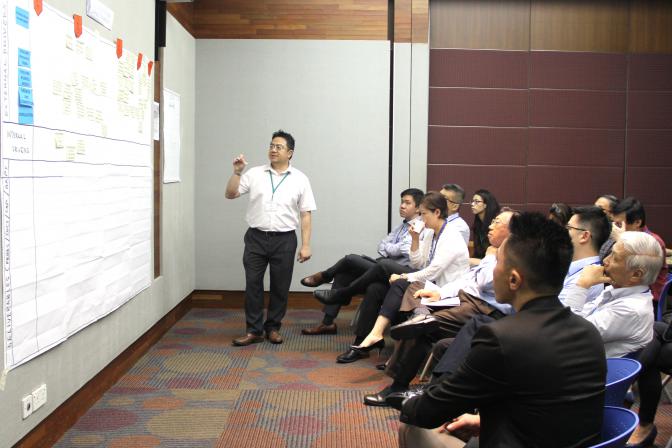 MTIG Roadmap exercise 2